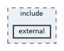 include/external
