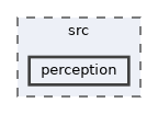 src/perception