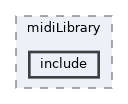 include/midi_processor/midiLibrary/include
